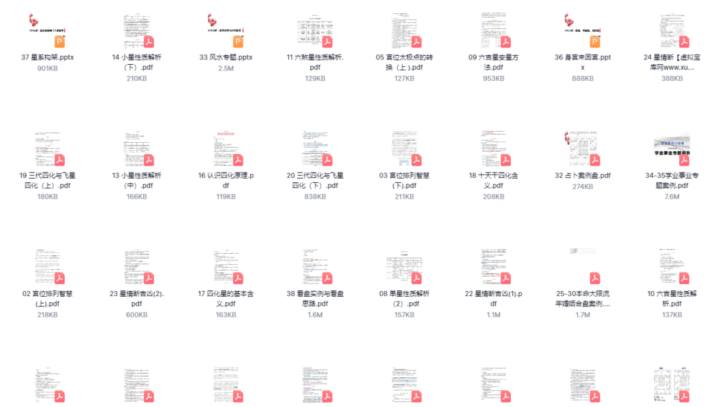 墨西《紫微星河》文档32份-大海创业资源网